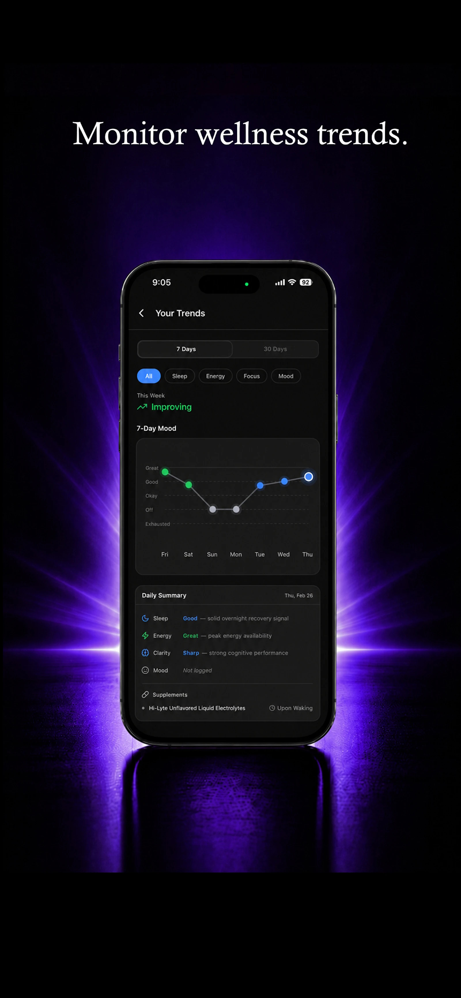 StackIQ: Supplement Tracker screenshot 4