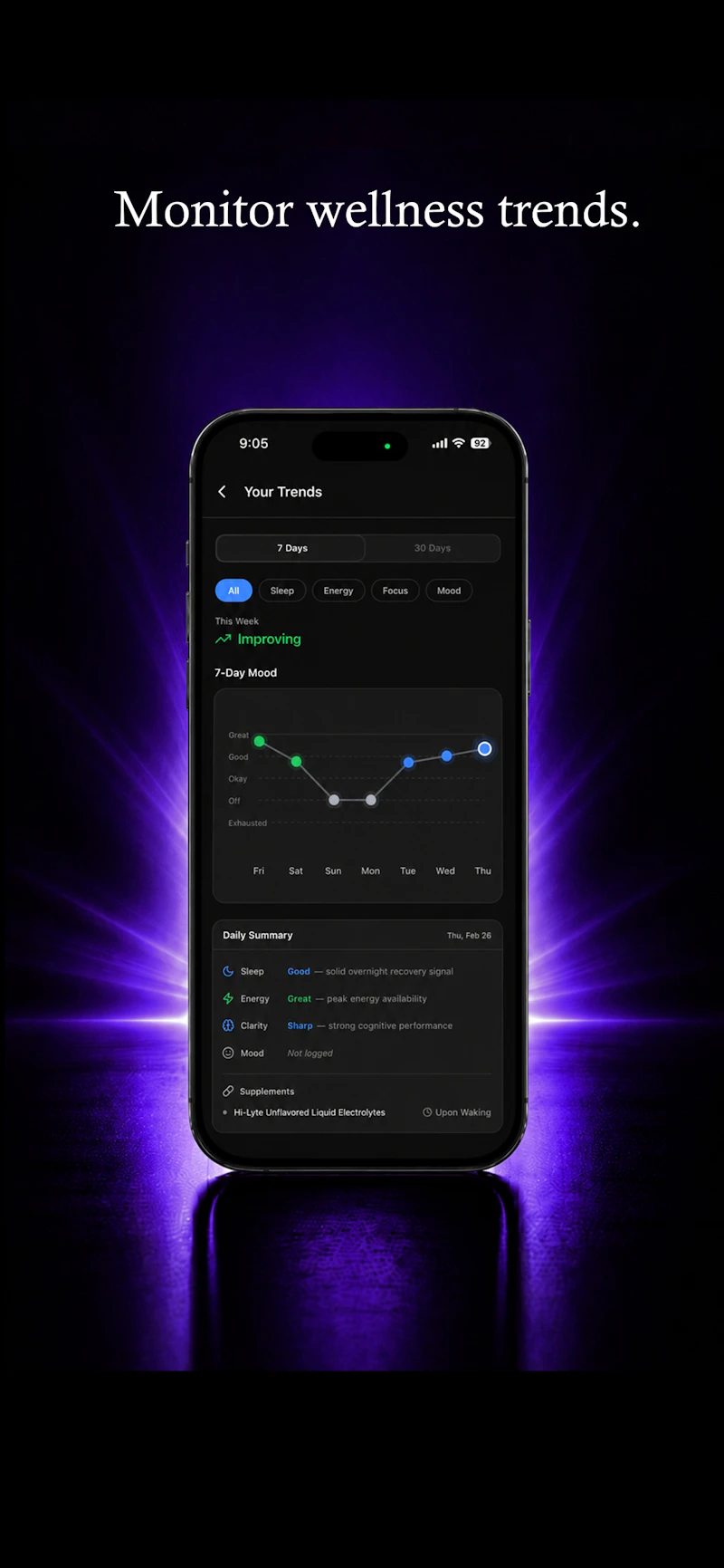 StackIQ: Supplement Tracker screenshot 4