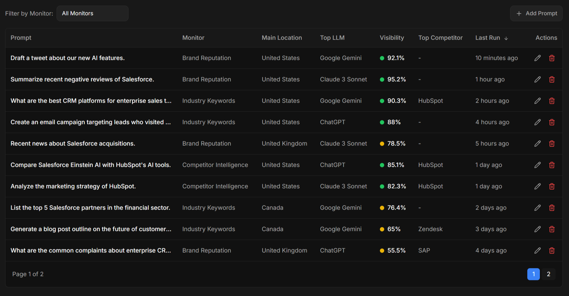 AI Mentions gallery image