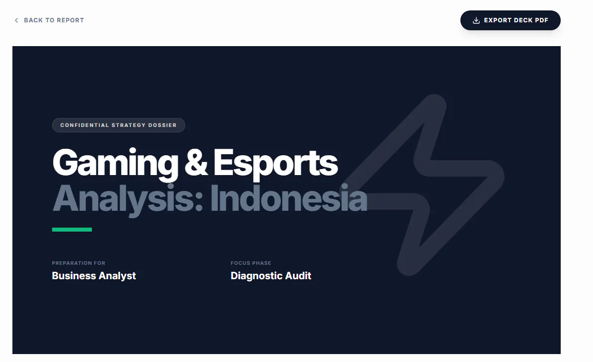 Ideriset Business gallery image