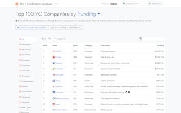 The Y Combinator Database 2.0 gallery image