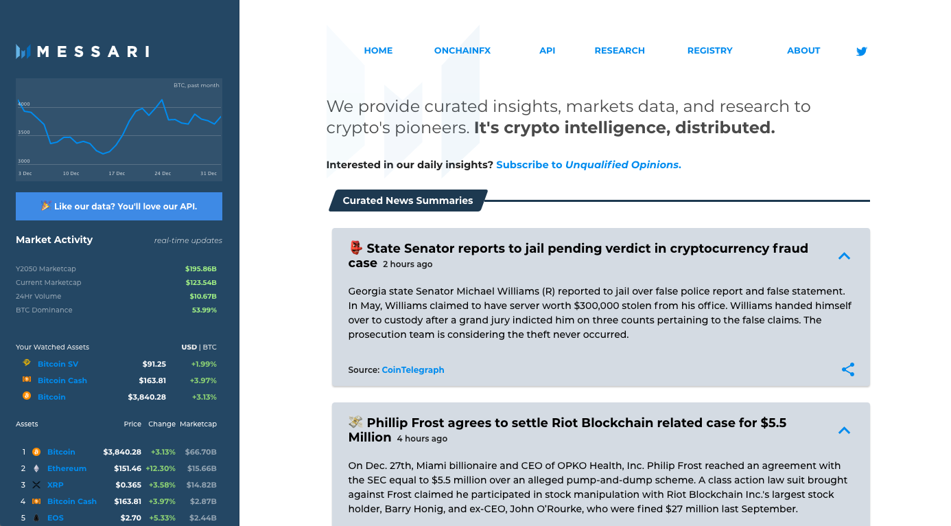 Messari gallery image