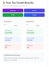 Child Tax Credit Calculator gallery image