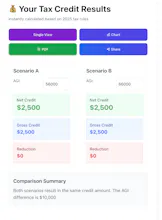 Child Tax Credit Calculator gallery image