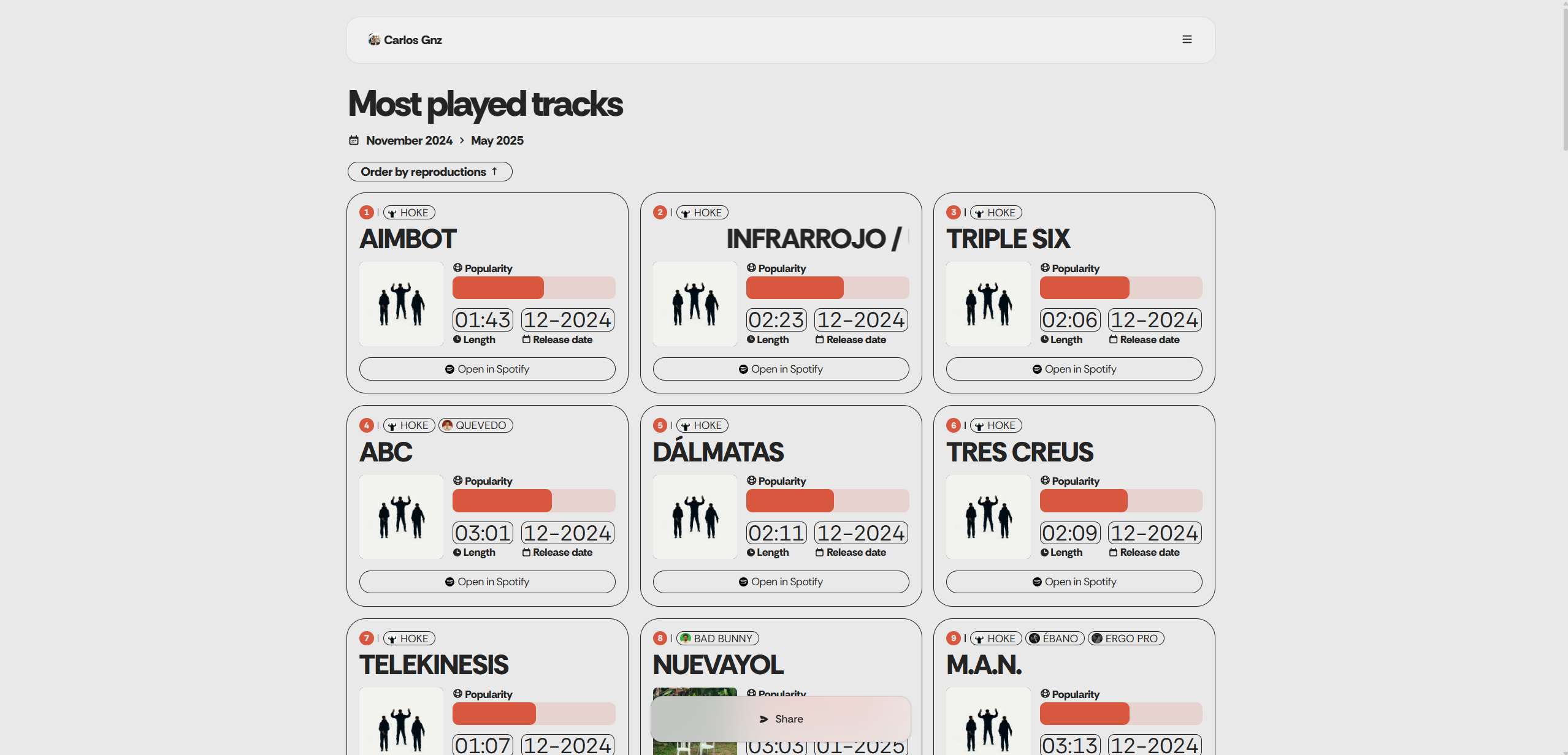 SnapMyFive - Design-focused Spotify listening stats media 6
