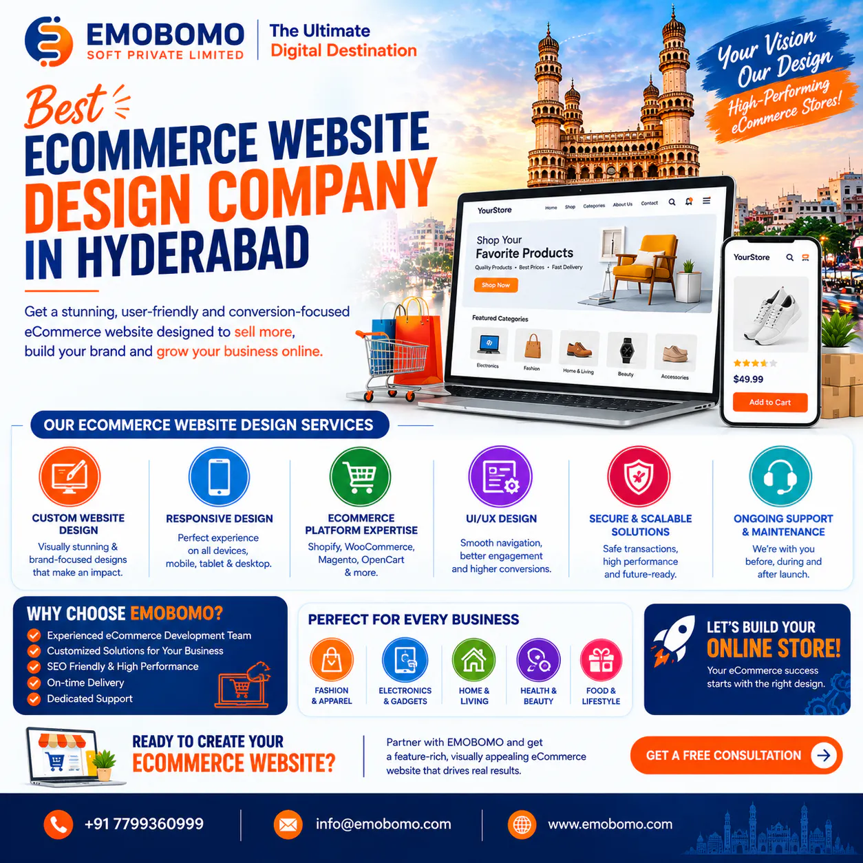 ERP Software in Hyderabad gallery image