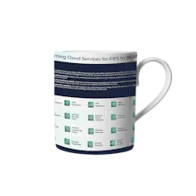 Brain Cloud Flashcards gallery image