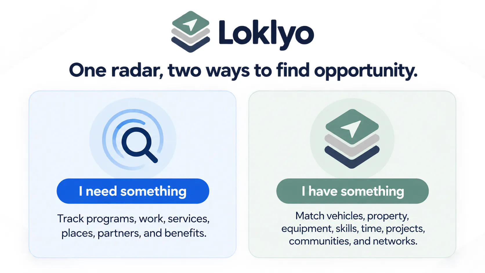 Loklyo gallery image