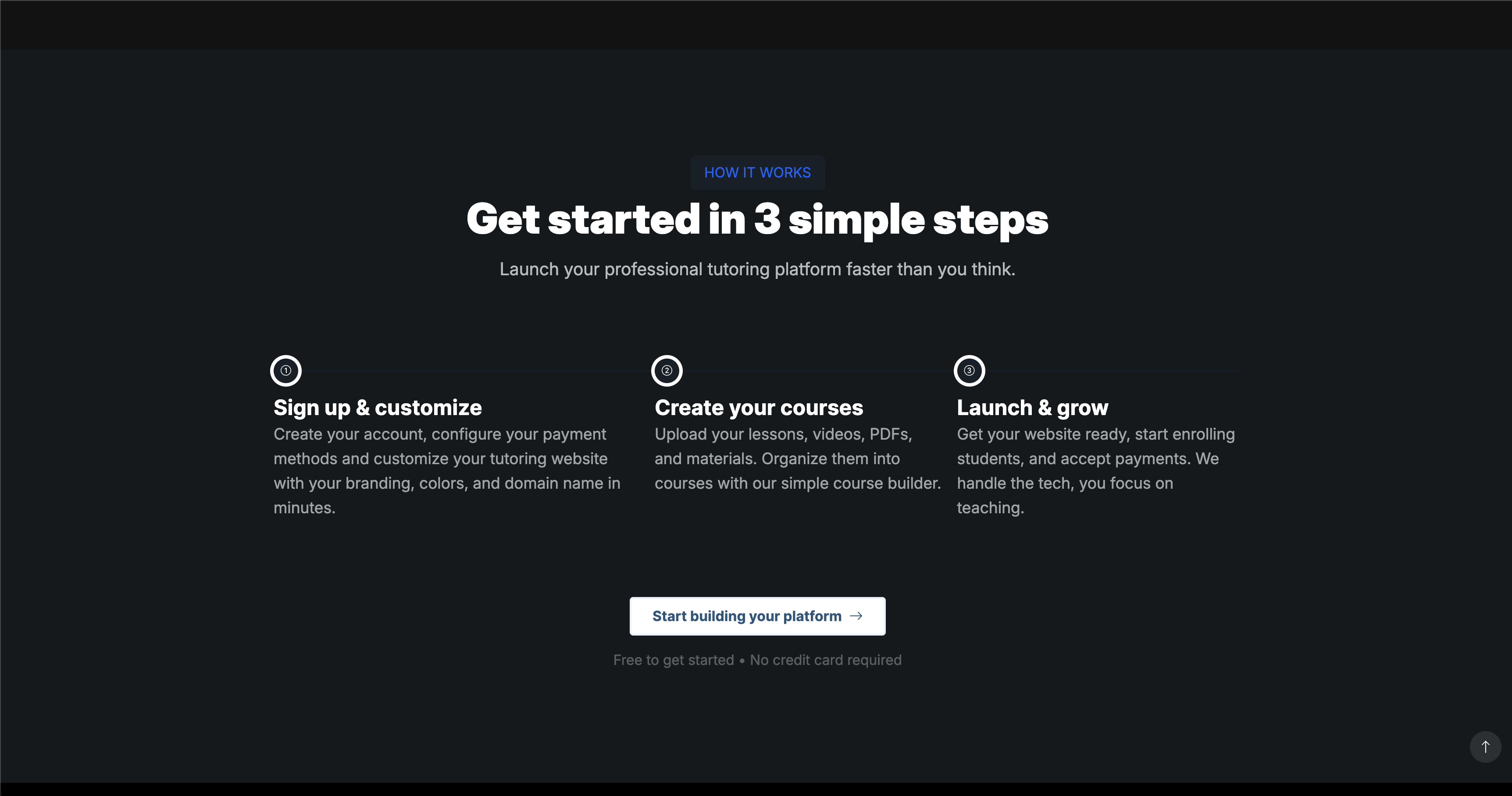 PrivateTutorHub gallery image