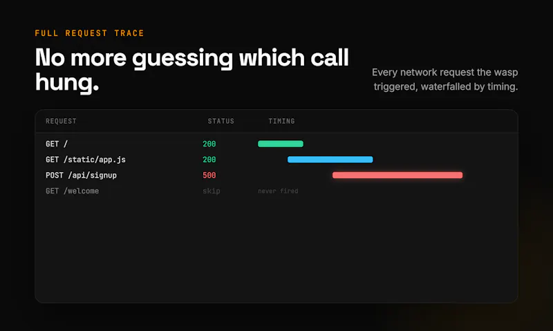 VeriWasp screenshot 4