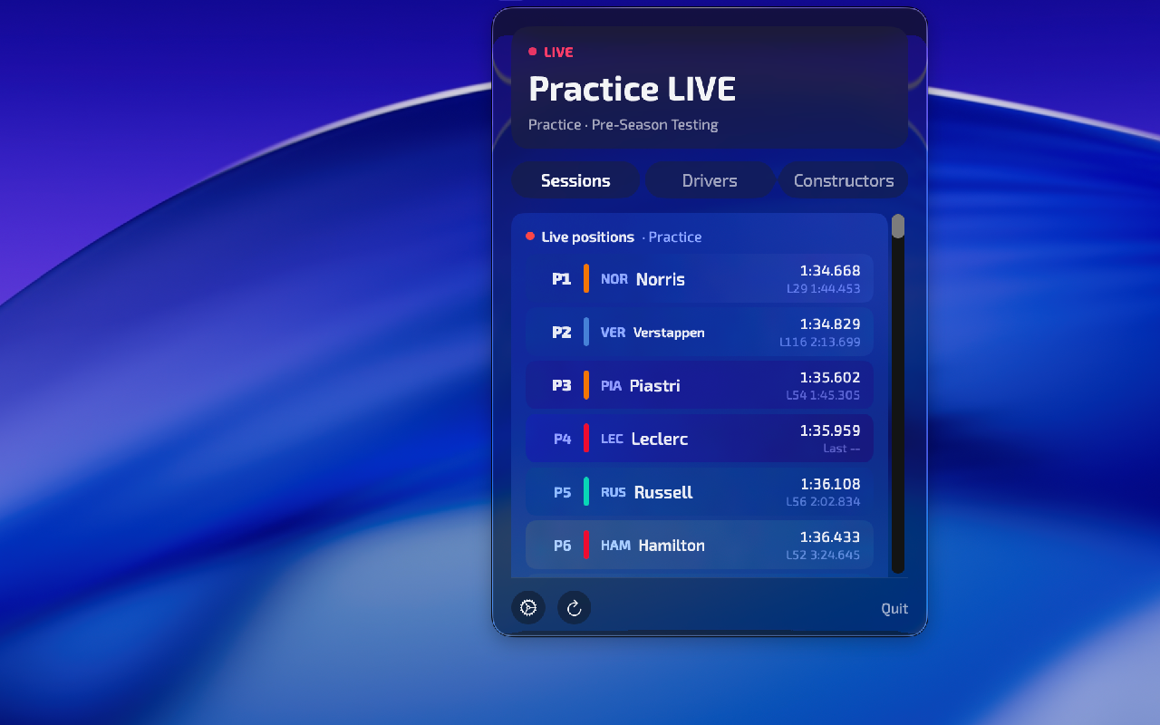 Pitwall F1 畫廊圖片