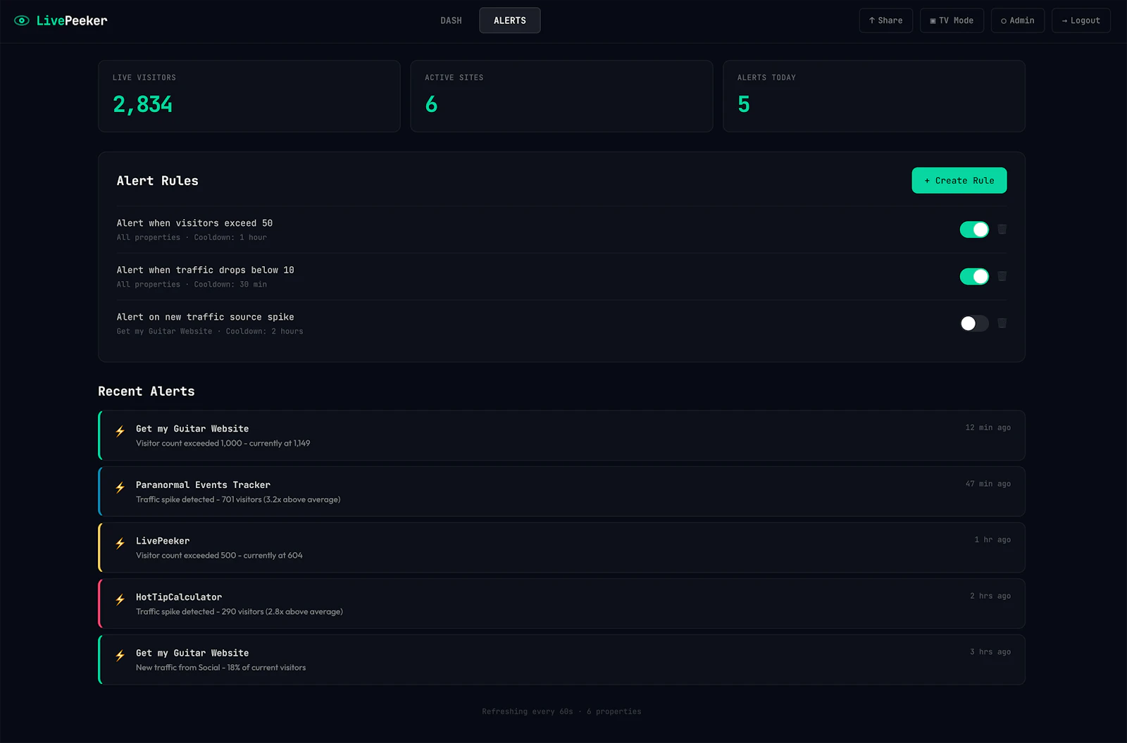 LivePeeker screenshot 3