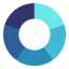 AirVis
