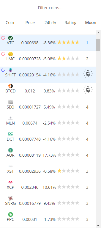 Mooon Club gallery image