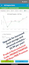 BC Calculator - Beyond BMI gallery image