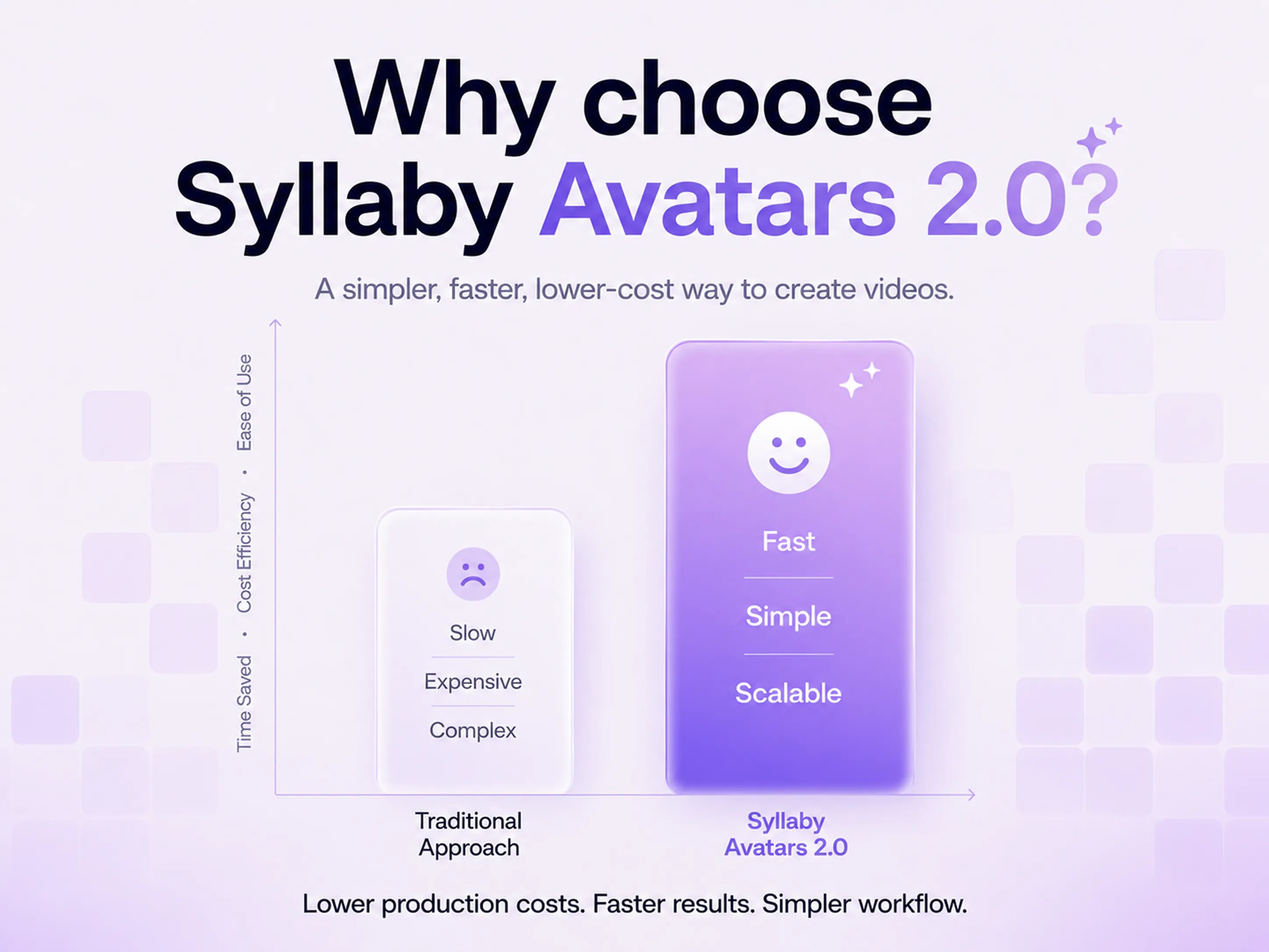 Syllaby AI Avatar 2.0 gallery image