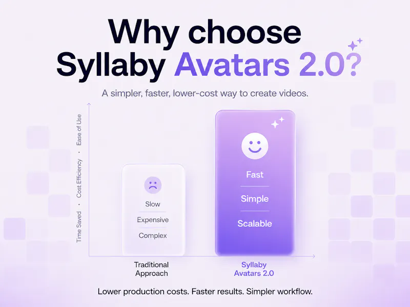 Syllaby AI Avatar 2.0 screenshot 3