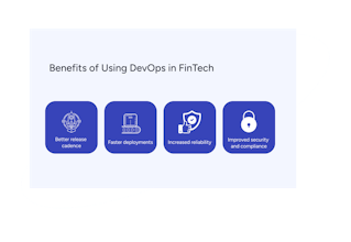 DevOps Powering Fintech gallery image