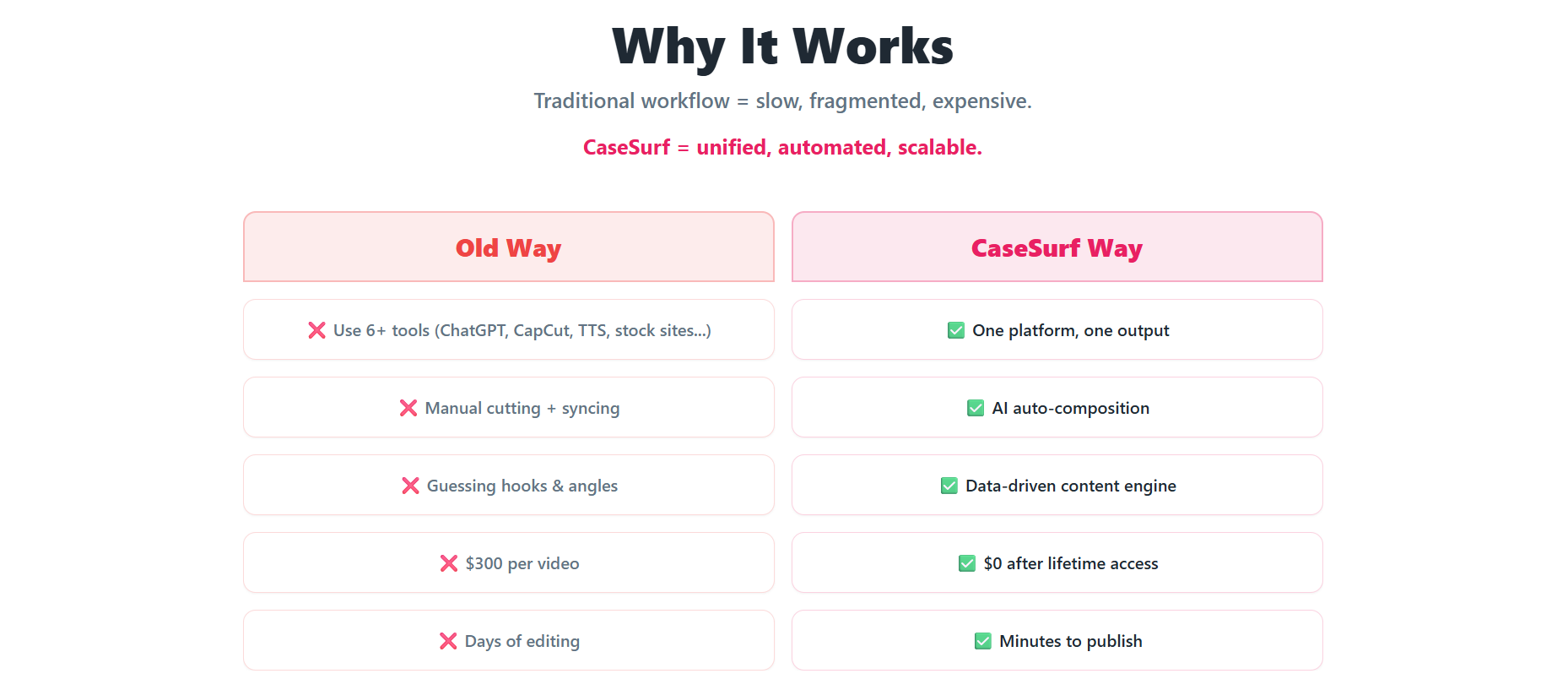 CaseSurf gallery image