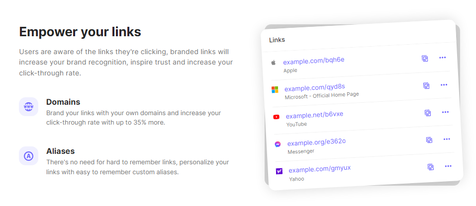 urlly.eu gallery image