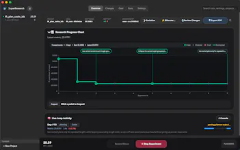 superResearch gallery image