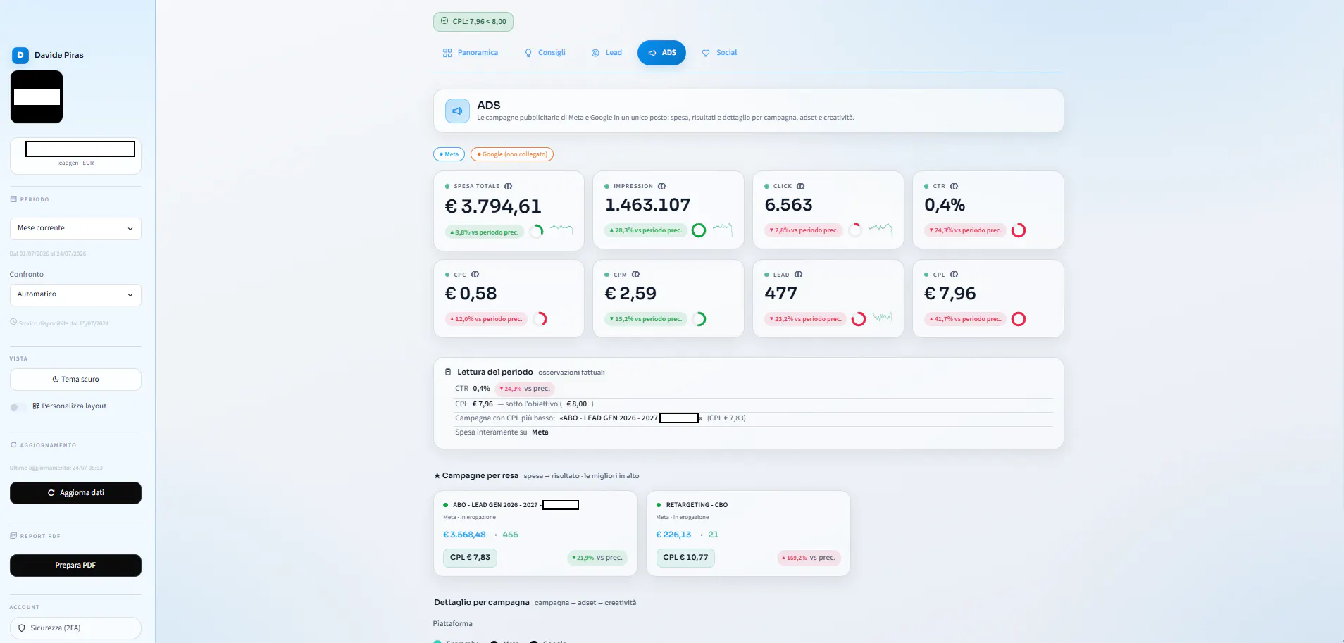 DP Dashboard gallery image