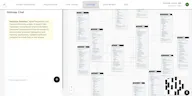 NeoAssist - Your AI BA and PM.