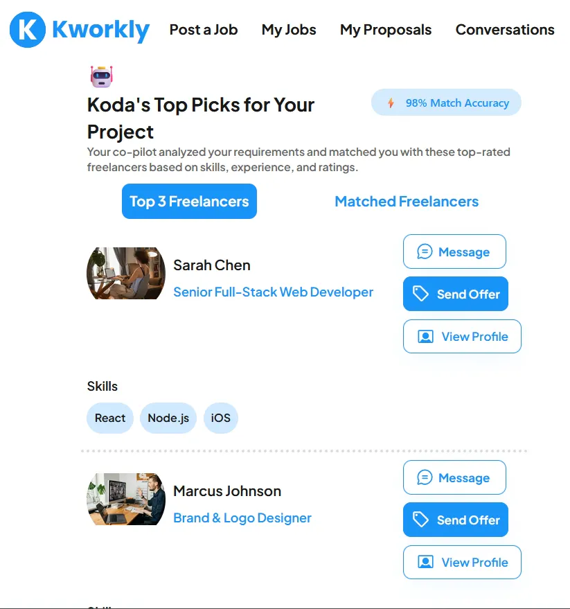 Kworkly product banner