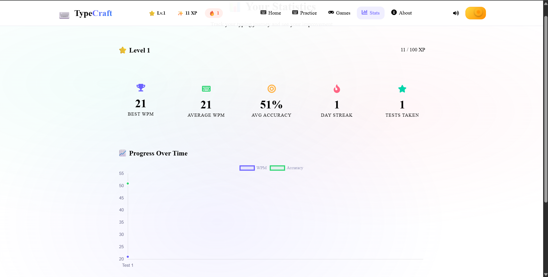 TypeCraft gallery image