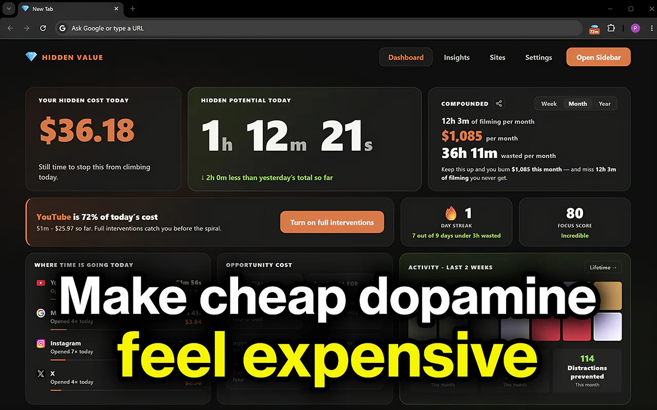 Hidden Value - Cheap Dopamine Costs You gallery image