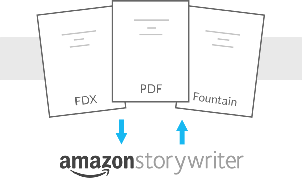 Amazon Storywriter media 1