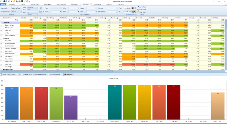 eResource Scheduler gallery image