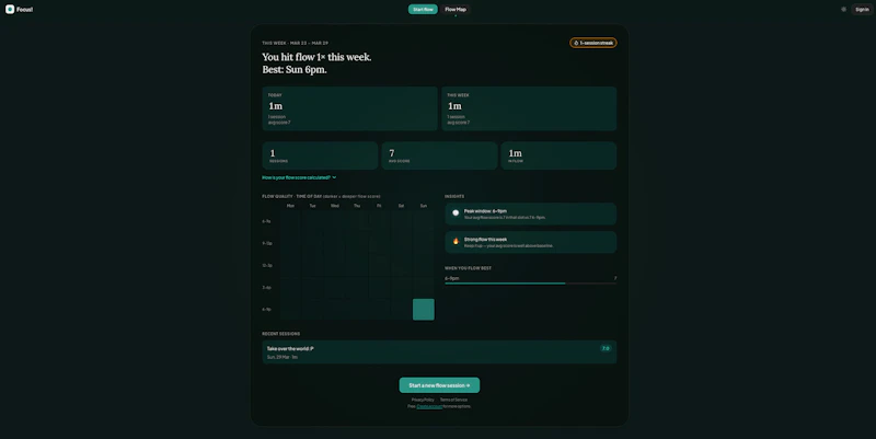 Focus! screenshot 6