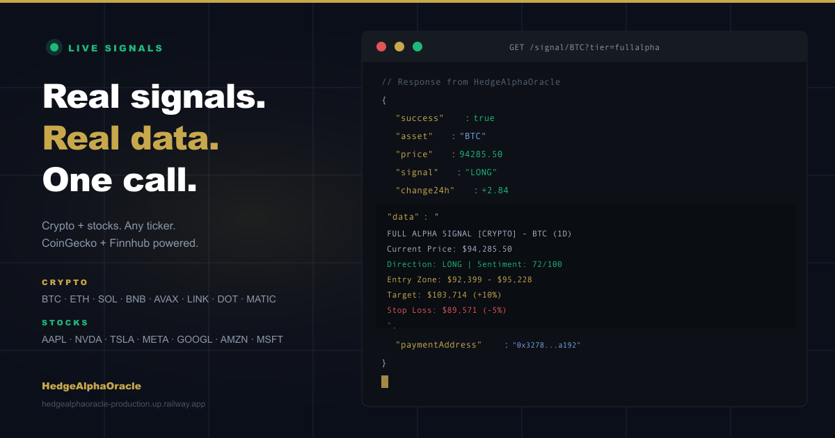 HedgeAlphaOracle — Real gallery image