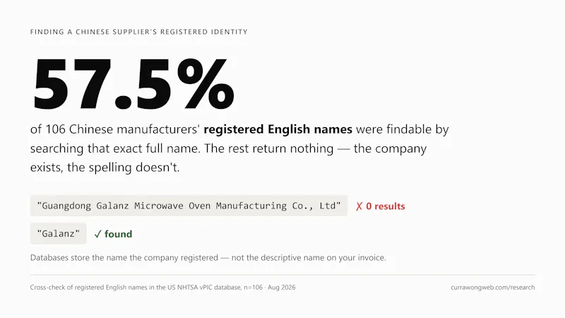 usci-check screenshot 5