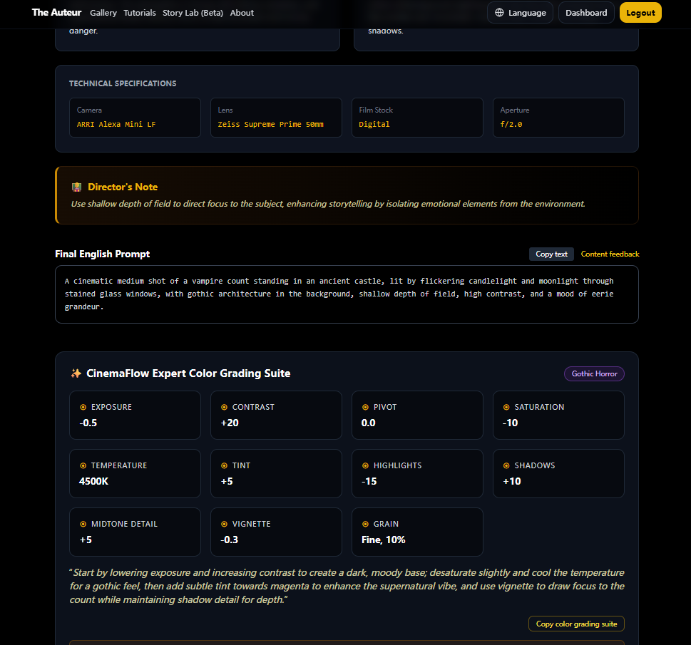 The Auteur gallery image