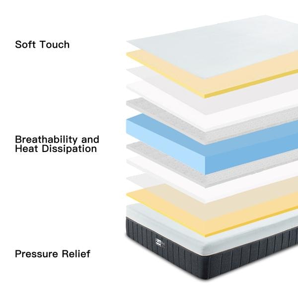 BedStory Bamboo Gel Memory Foam Mattress gallery image