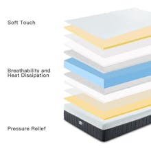 BedStory Bamboo Gel Memory Foam Mattress gallery image