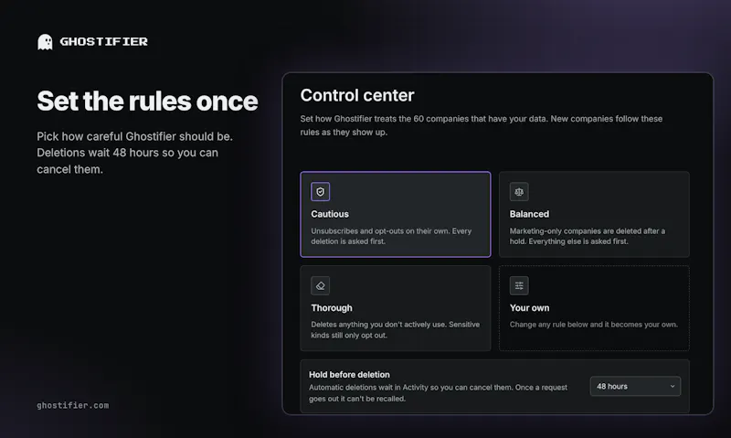 Ghostifier screenshot 4