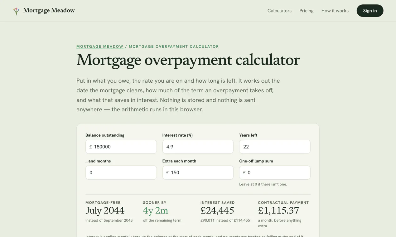 Mortgage Meadow gallery image