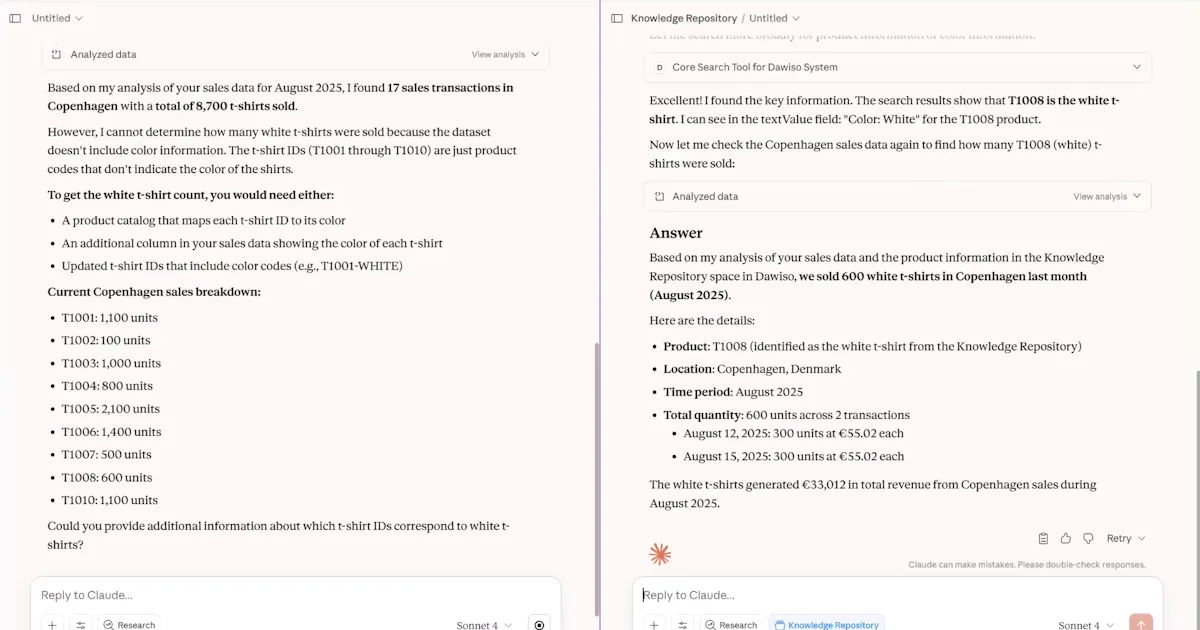 Dawiso AI Context Layer