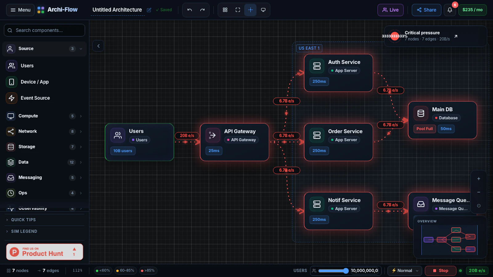 Archi-Flow screenshot 4