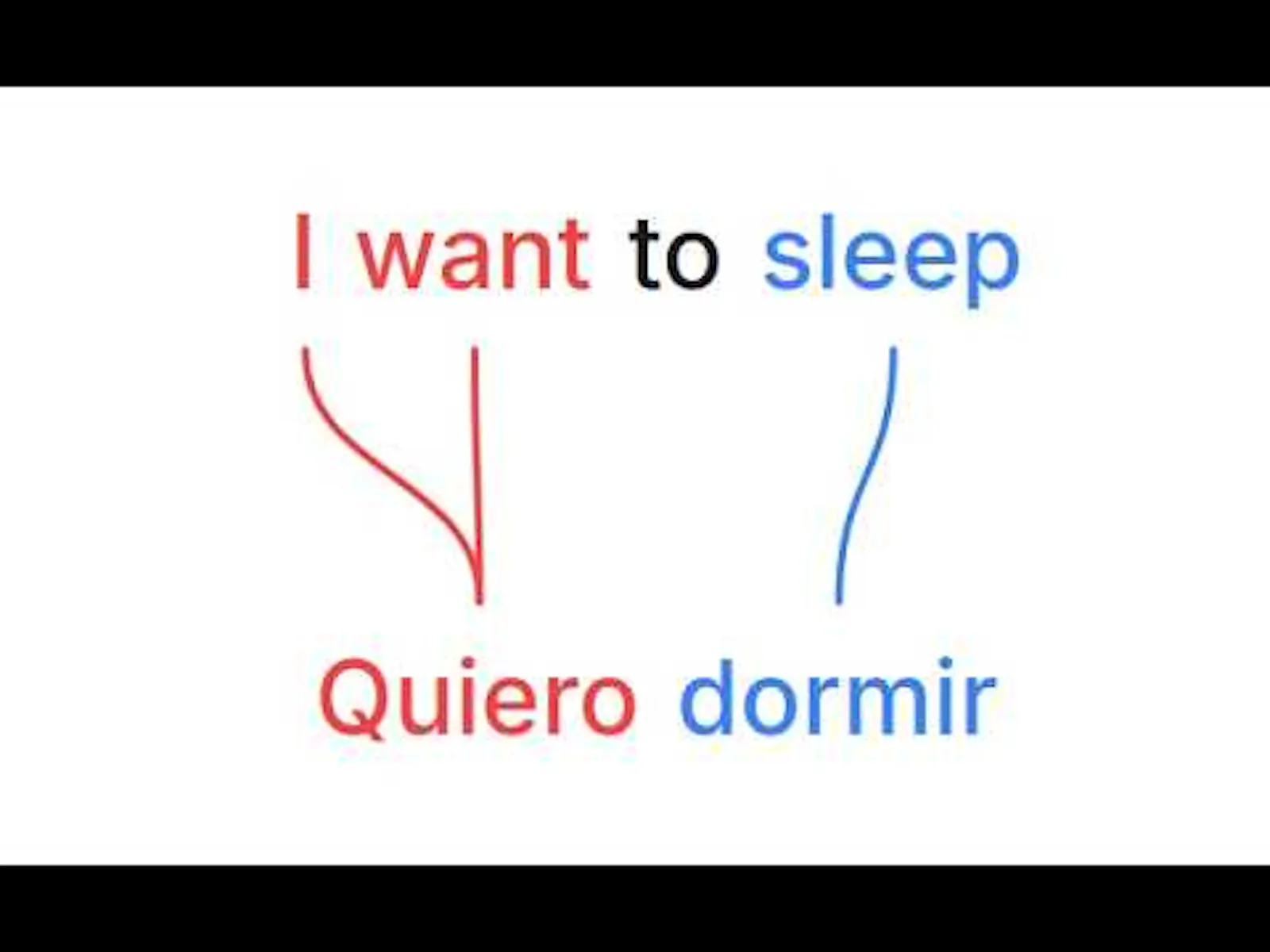 Word Aligner screenshot 1 (video preview)