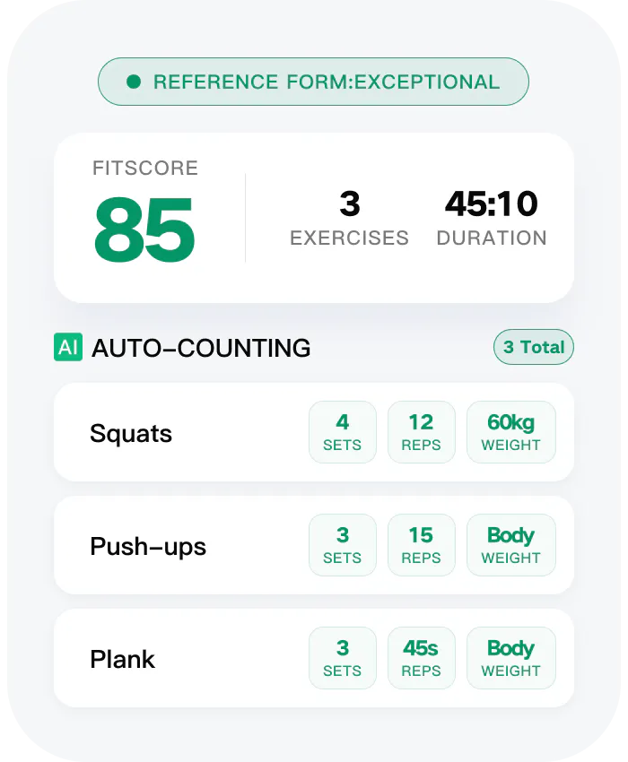 FitWoW gallery image