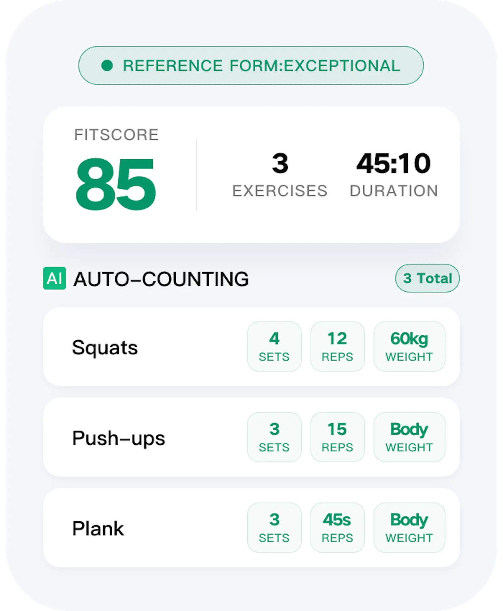 FitWoW screenshot 2