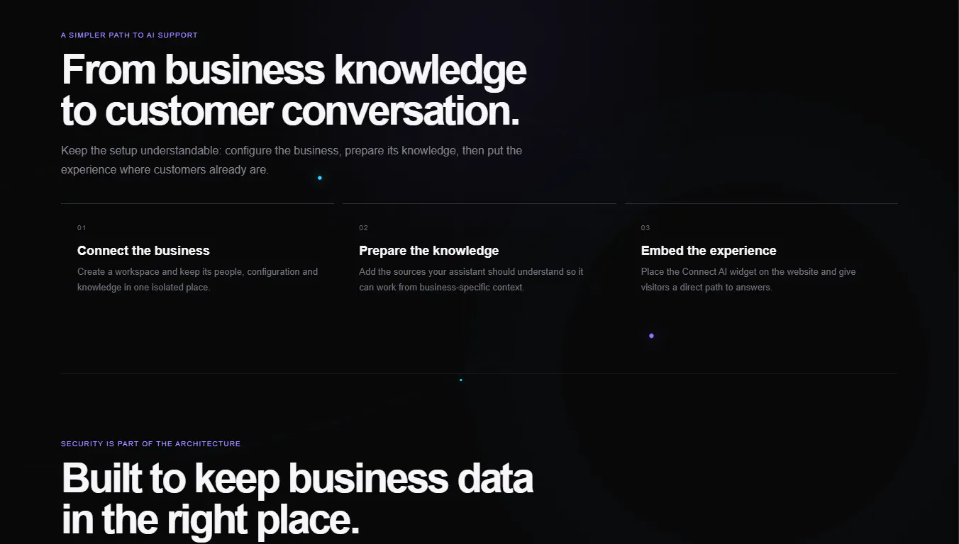 Connect AI gallery image