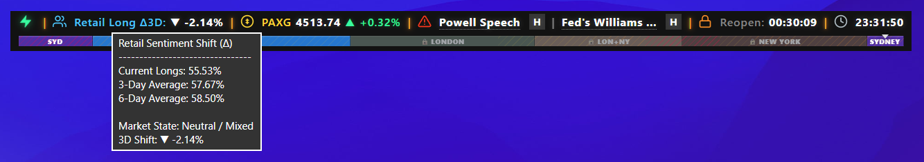 ForexSentinel gallery image