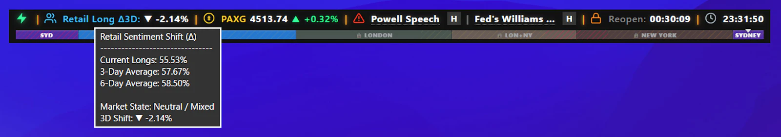 ForexSentinel screenshot 3