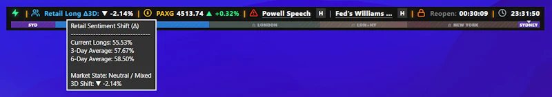 ForexSentinel screenshot 3