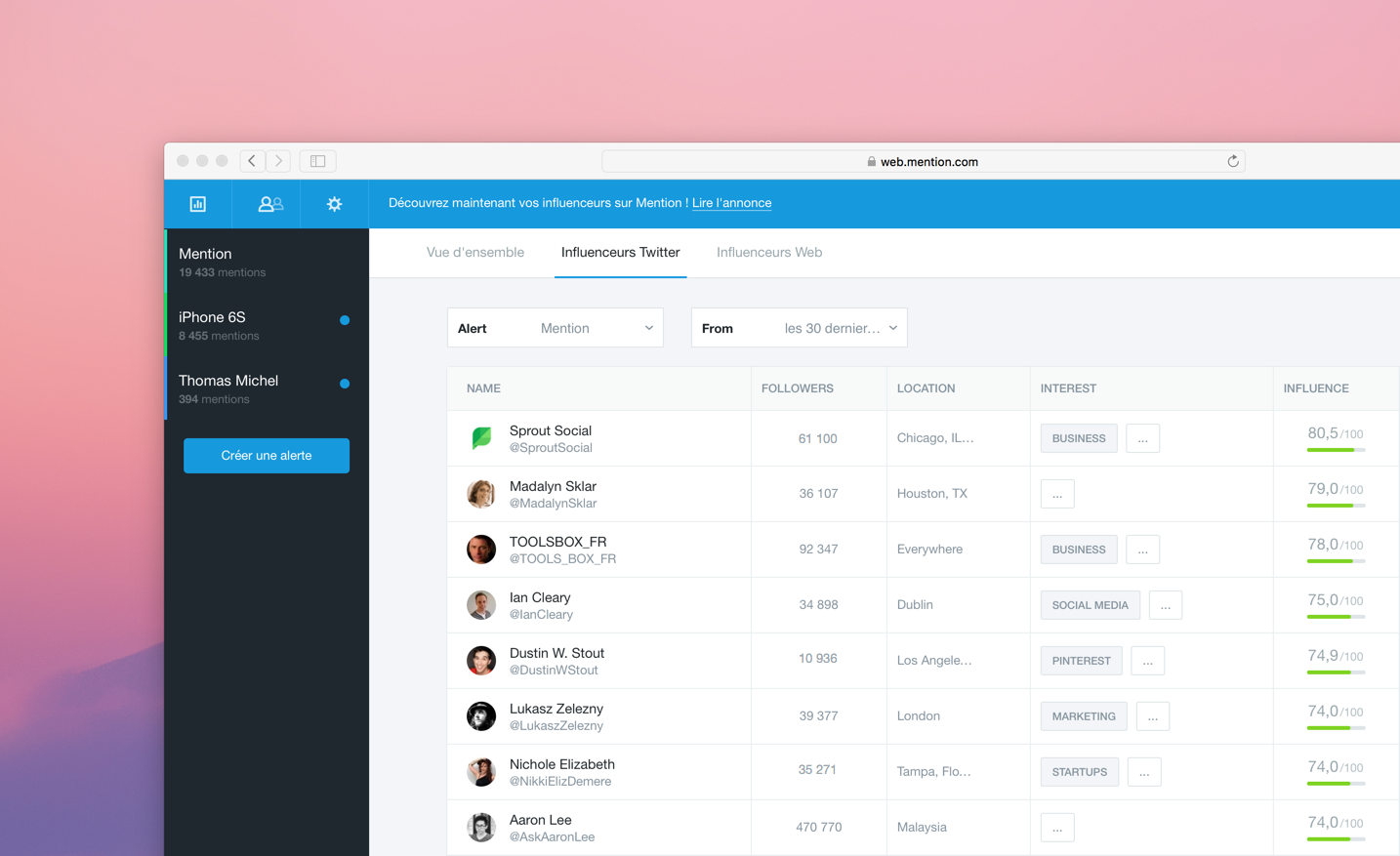 Mention ✪ Influencers Dashboard gallery image